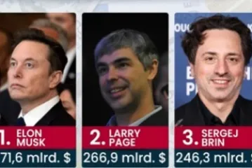 Trump omogućio bogatima da budu jo&scaron; bogatiji, nikad vi&scaron;e milijardera na svijetu