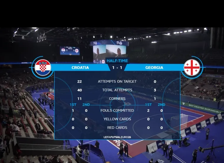 Nevjerojatna utakmica Hrvatske i Gruzije na Euru zavr&scaron;ila podjelom bodova