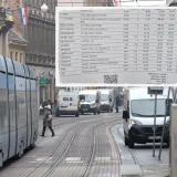 Jesu li me oderali? Račun od 440 eura potaknuo lavinu! Jedna stavka je 'prelila ča&scaron;u'