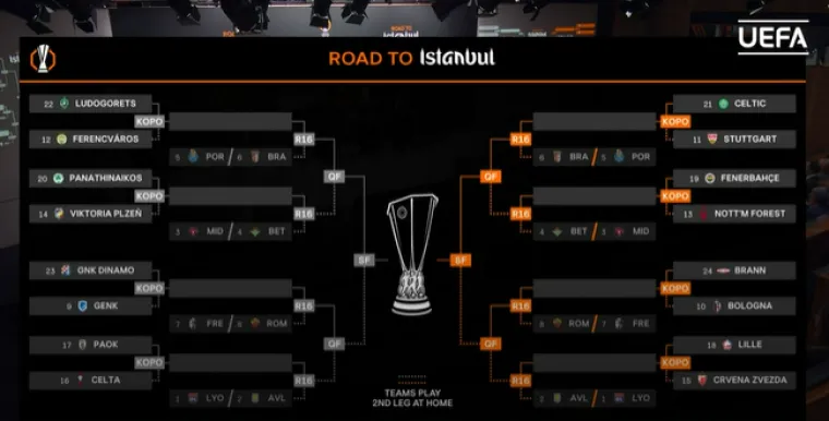 Dinamo doznao suparnika u playoffu Europske lige