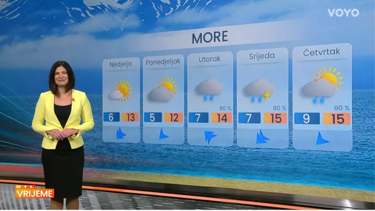 Siv i tmuran vikend, stabilan i uglavnom suh