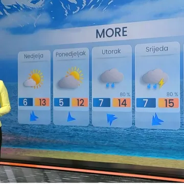 Siv i tmuran vikend, stabilan i uglavnom suh