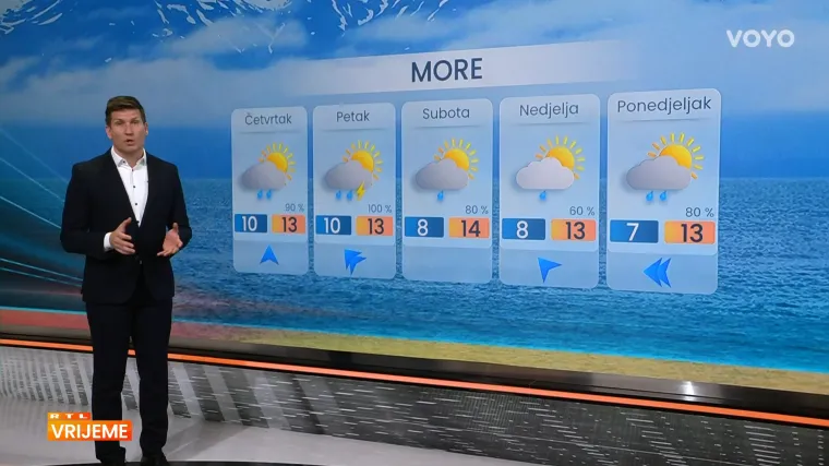 Udar južine i iznadprosječne temperature, evo &scaron;to nas čeka do kraja tjedna