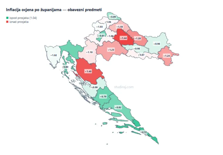 Ovo je top 20 srednjih &scaron;kola u Hrvatskoj: Evo gdje se ocjene napuhuju