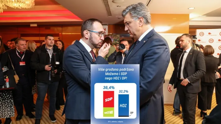 Možemo shvatio da je pravi pobjednik CRO Demoskopa: 'Jasno je za&scaron;to se boje izbora'