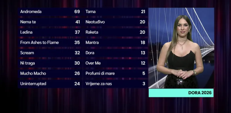 Grupa LELEK s pjesmom 'Andromeda' vodi Hrvatsku u Beč!