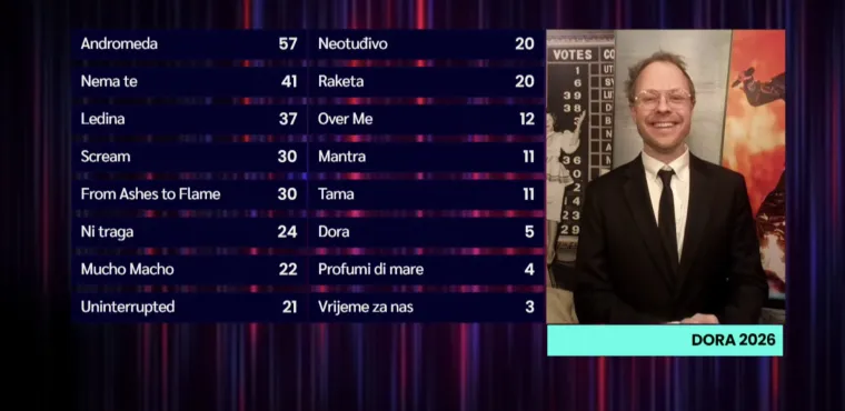 Grupa LELEK s pjesmom 'Andromeda' vodi Hrvatsku u Beč!