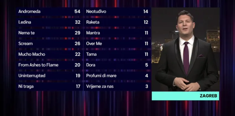 Grupa LELEK s pjesmom 'Andromeda' vodi Hrvatsku u Beč!