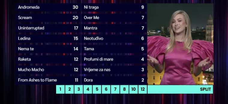 Grupa LELEK s pjesmom 'Andromeda' vodi Hrvatsku u Beč!