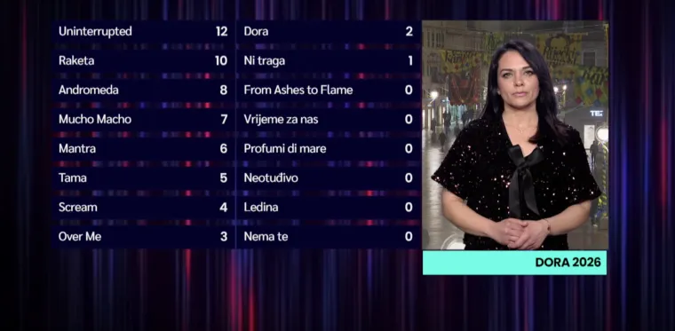 Grupa LELEK s pjesmom 'Andromeda' vodi Hrvatsku u Beč!