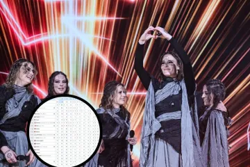 Hrvatska skočila na ljestvicama: Evo kakve nam se &scaron;anse daju za Eurosong