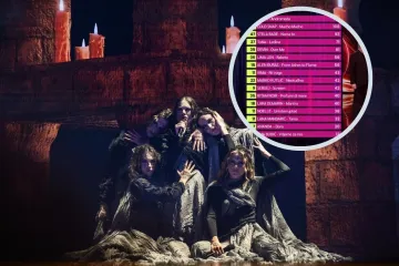 Ovako je glasala publika u finalu Dore