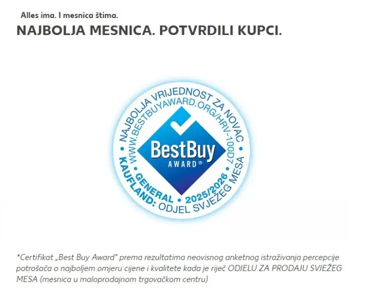 U doba kada je rast cijena svakodnevna tema, evo kako kupovati pametnije