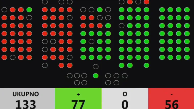 Izglasan novi ministar, a Hrebak se predomislio nakon povratka Plenkovića: 'Nema ultimatuma'