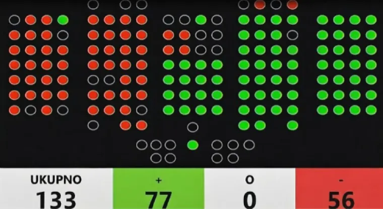 Ružiću je trebalo 76 ruku, a na kraju je dobio jo&scaron; jednu - 77.: Evo o kome je riječ