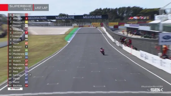 Ovako je izledao kraj prve utrke Superbike sezone: Dogodilo se pravo iznenađenje