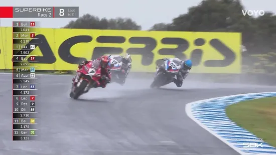 Apsolutna dominacija: Pogledajte kako su se Talijani odvojili od konkurencije