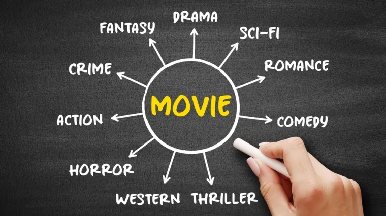 [KVIZ] Svi moraju znati barem četiri točna odgovora na pitanjima o filmskim žanrovima