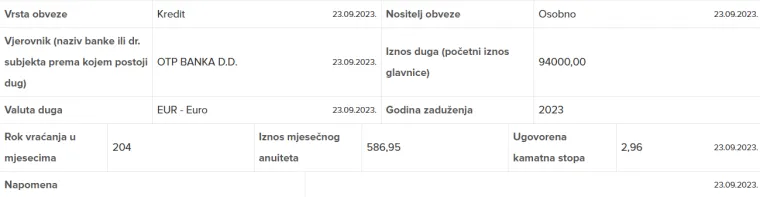 &Scaron;to sve ima nova 'ruka' među vladajućima? Zavirili smo u imovinsku karticu Bo&scaron;ke Ban