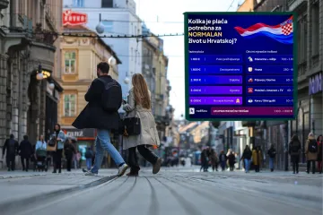 Je li ovo stvarno cijena 'normalnog' života u Hrvatskoj? Reakcije su žestoke: 'Nemoguće!'