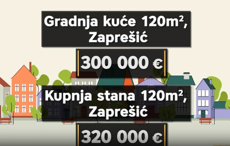 Isplati li se vi&scaron;e napraviti kuću ili kupiti stan? Od računice bi vas mogla zaboljeti glava