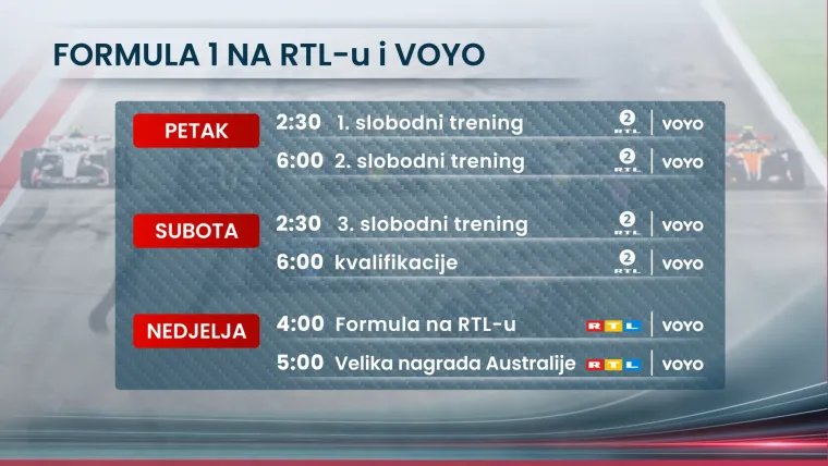 Formulu 1 ekskluzivno pratite na RTL-u i platformi Voyo! Tko će biti najbrži na svijetu?