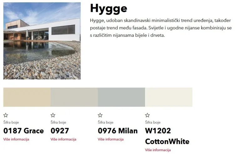 Koje su aktualne boje za fasade u 2026. godini?