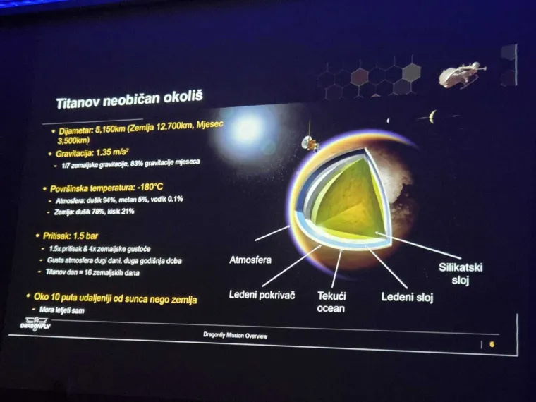 Zoran Kahrić nakon James Webba pred realizacijom jo&scaron; jednog velikog svemirskog projekta
