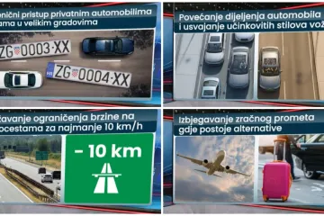 Kako u&scaron;tedjeti u krizi: Vožnja na par-nepar, kuhanje na struju, rad od kuće...