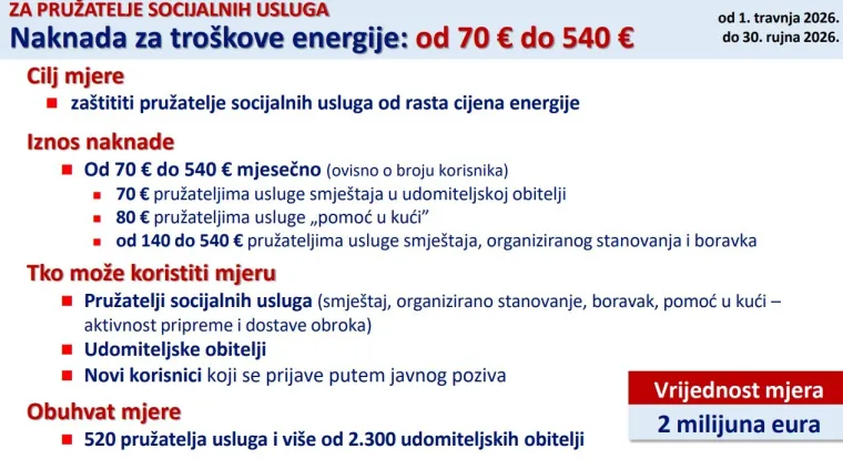 Predstavljene mjere! Ograničene cijene goriva, ali to se ne odnosi na autoceste: 'Situacija je ozbiljna'