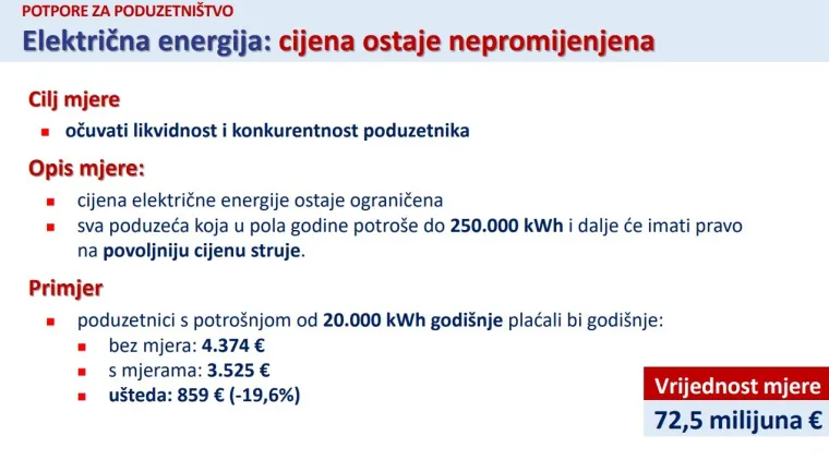 Predstavljene mjere! Ograničene cijene goriva, ali to se ne odnosi na autoceste: 'Situacija je ozbiljna'