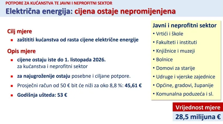 Predstavljene mjere! Ograničene cijene goriva, ali to se ne odnosi na autoceste: 'Situacija je ozbiljna'