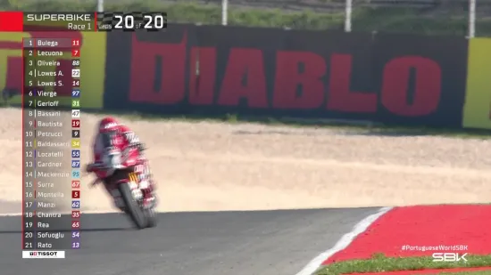 Beluga je dominantno slavio, ali erupcija veselja u publici bila je zbog nekog drugog