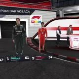 Neplanirani kaos u kalendaru: Blažičko povukao paralelu s davnom 1980.!