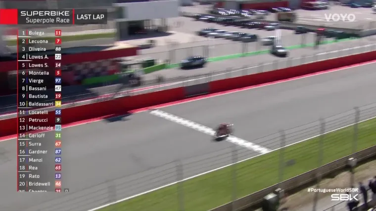 Glavni favorit nije razočarao! Pogledajte kako je izgledao sami fini&scaron; utrke u Portugalu