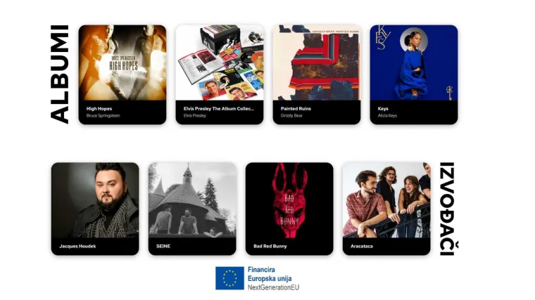 Budućnost glazbe kroz digitalnu transformaciju