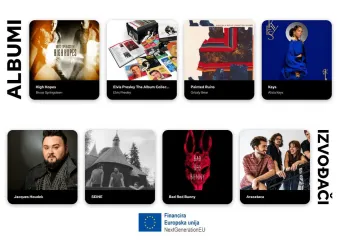 Budućnost glazbe kroz digitalnu transformaciju