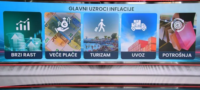 Začarani krug inflacije: Ovo su glavni razlozi zbog čega u Hrvatskoj cijene 'divljaju'