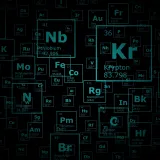 [KVIZ] Čak 90% ljudi ne može imati sve točno o kemijskim elementima: Dokaži da nisi jedan od njih