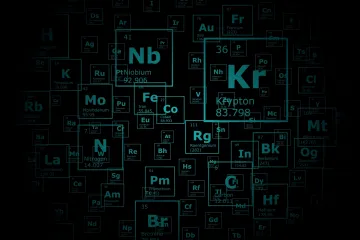 [KVIZ] Čak 90% ljudi ne može imati sve točno o kemijskim elementima: Dokaži da nisi jedan od njih