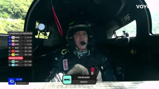 Formula na vodi ima jednu veliku opasnost: 'Vozači se mogu i utopiti, evo za&scaron;to?