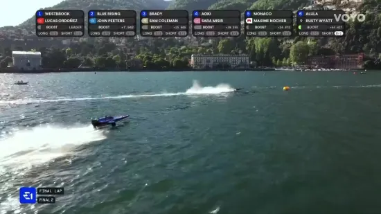 Kakav fini&scaron; utrke na Comu! Ovo je manevar koji je Westbrookovom timu donio pobjedu