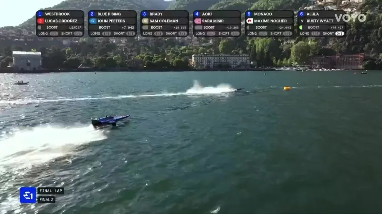 Kakav fini&scaron; utrke na Comu! Ovo je manevar koji je Westbrookovom timu donio pobjedu