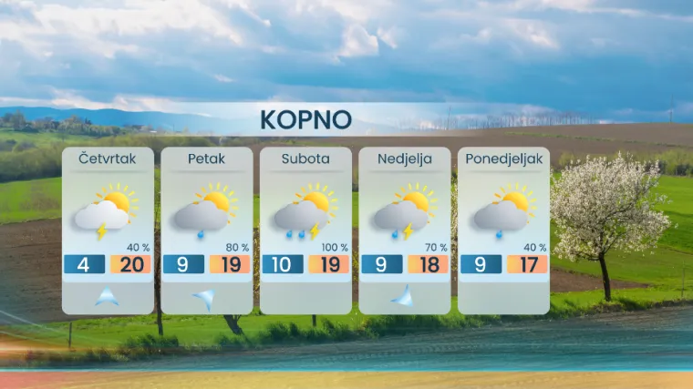 Nakon olujnog nevremena slijedi jo&scaron; jedna neugodna pojava, a uskoro stiže nova 'epizoda'
