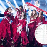 Ovako izgledaju prognoze na dan finala Eurosonga: Evo kako stoje Lelekice