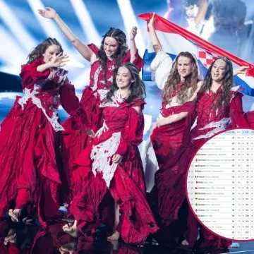 Ovako izgledaju prognoze na dan finala Eurosonga: Evo kako stoje Lelekice