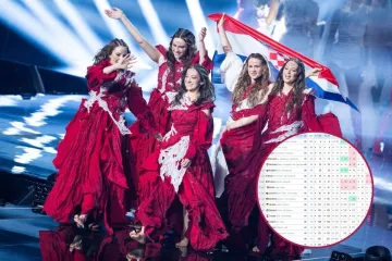 Ovako izgledaju prognoze na dan finala Eurosonga: Evo kako stoje Lelekice