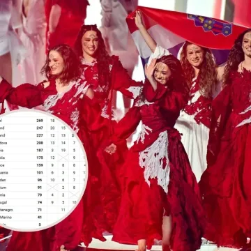 Otkriveno koje su Lelekice bile u prvom polufinalu: Evo tko nam je sve i koliko dao bodova