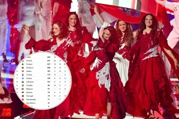 Otkriveno koje su Lelekice bile u prvom polufinalu: Evo tko nam je sve i koliko dao bodova
