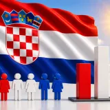Ove statističke podatke o Hrvatskoj rijetki znaju: Poku&scaron;aj imati sve točno na zahtjevnom kvizu